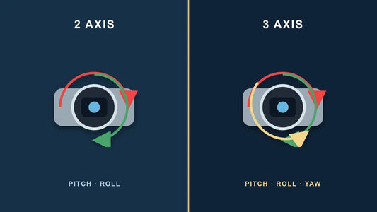 2 axis vs 3 axis gimbal