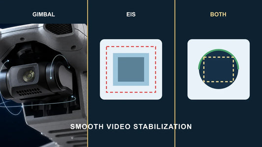 best drone stabilization for smooth video