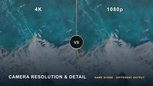 drone guides 4k vs 1080p drone
