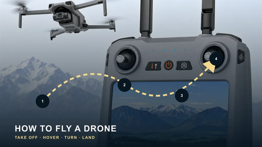 How to Fly a Drone