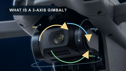 What Is a 3 Axis Gimbal on a Drone