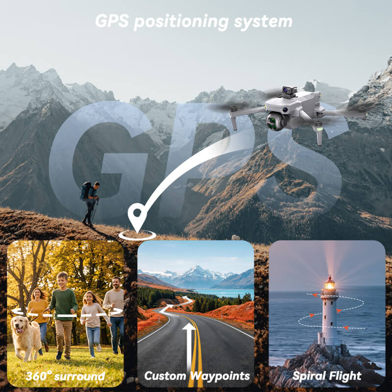 GPS drone positioning
