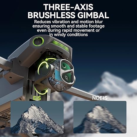 3-Axis Stabilization