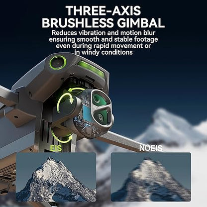 3-Axis Stabilization