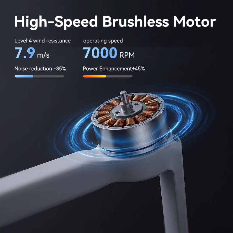 brushless motor drone high speed and low noise performance